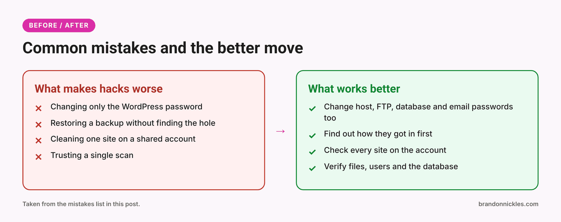Comparison of common hack cleanup mistakes versus better actions